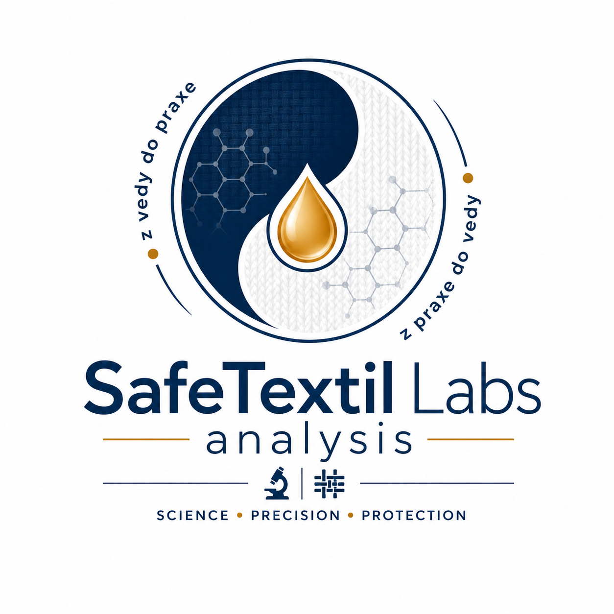 SafeTextil Labs analysis