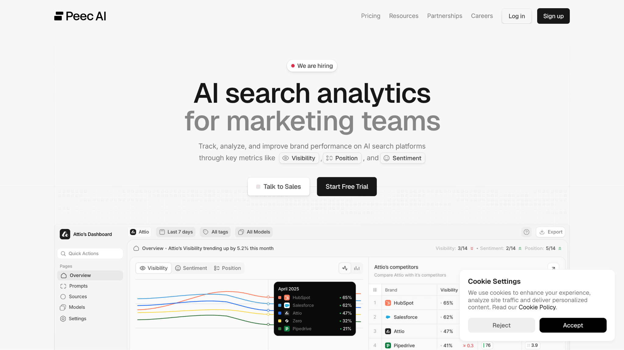 Peec AI dashboard for multi-engine AI visibility tracking