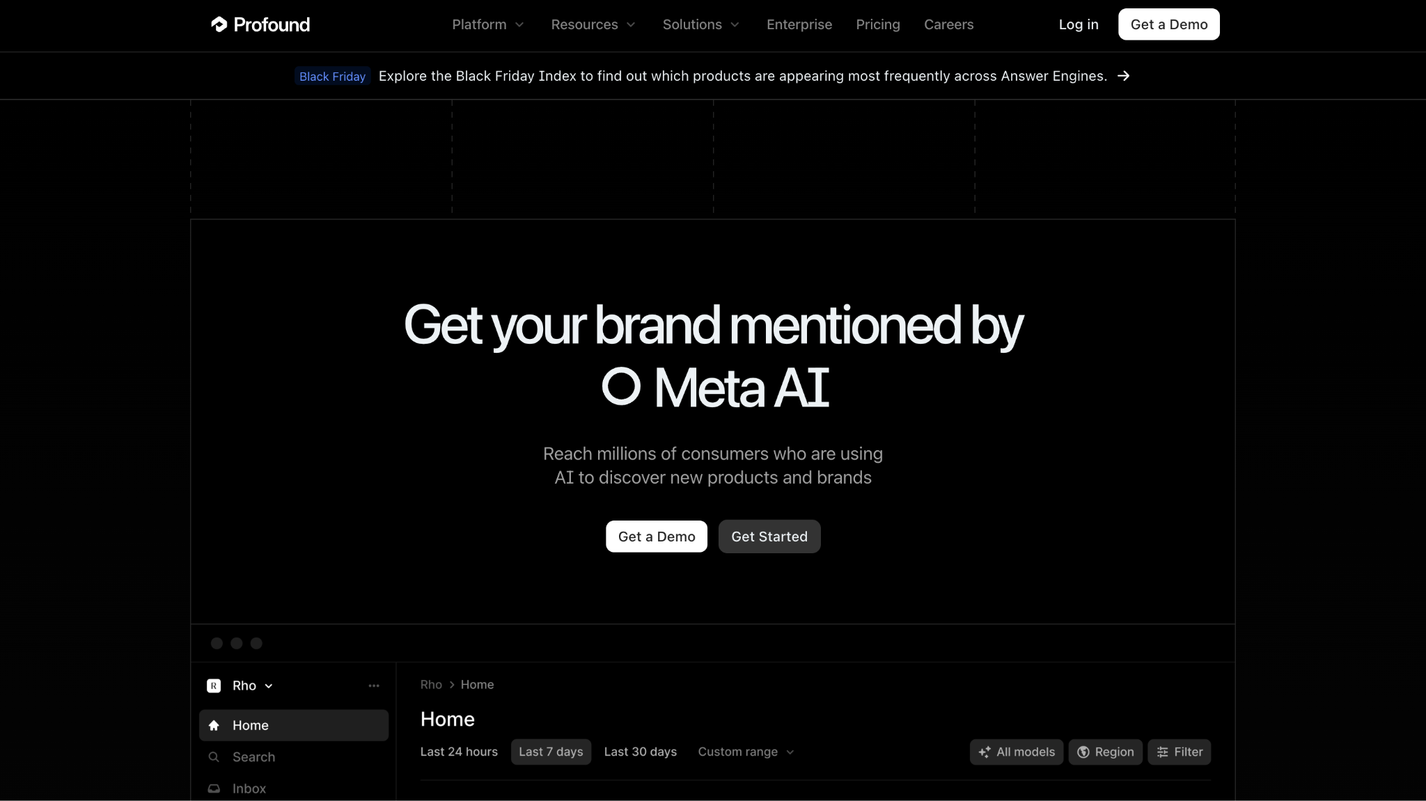 Profound AI visibility dashboard with brand mentions and citations