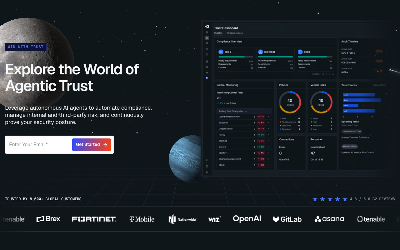 Drata compliance automation platform homepage showing continuous monitoring dashboard